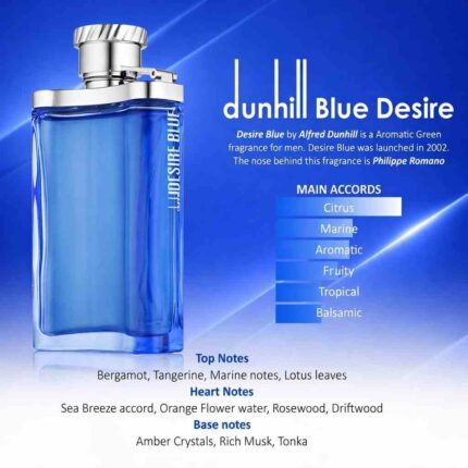 Dunhill Desire Blue